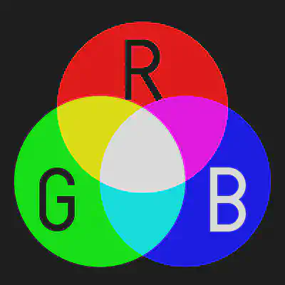 RGB Additive Color Mixing